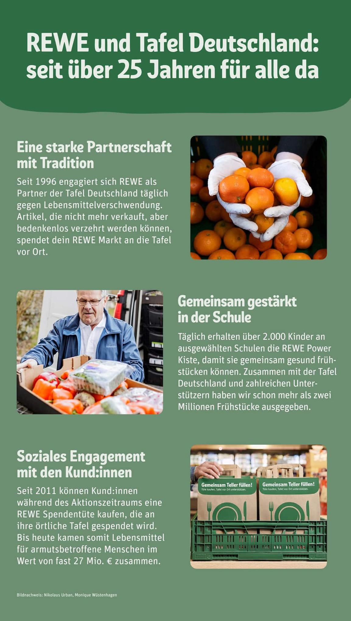 REWE Prospekt 8 – 14 October 2023 Seite 6